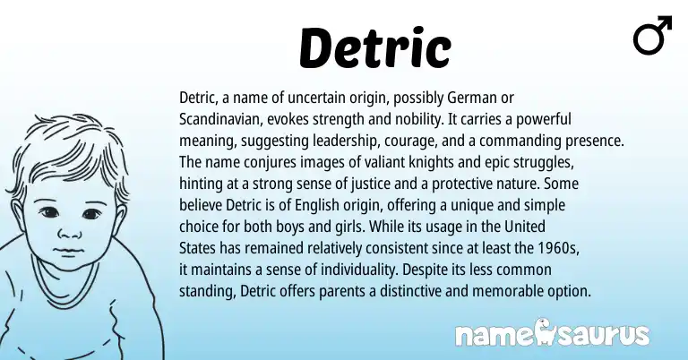 Infographic about Detric name meaning, Detric is a name from Scandinavian, Germanic origin(s).