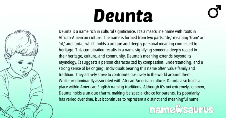 Infographic about Deunta name meaning, Deunta is a name from Other origin(s).