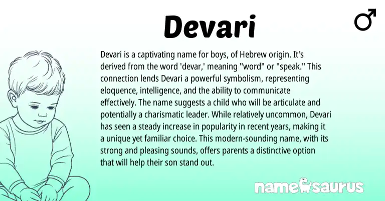 Infographic about Devari name meaning, Devari is a name from Hebrew origin(s).