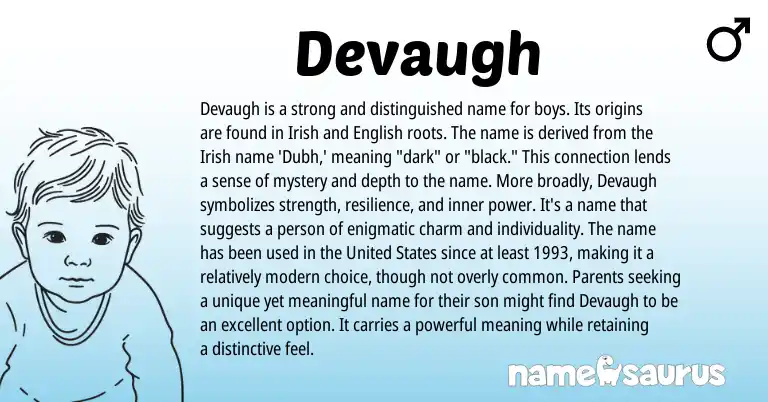 Infographic about Devaugh name meaning, Devaugh is a name from Irish origin(s).