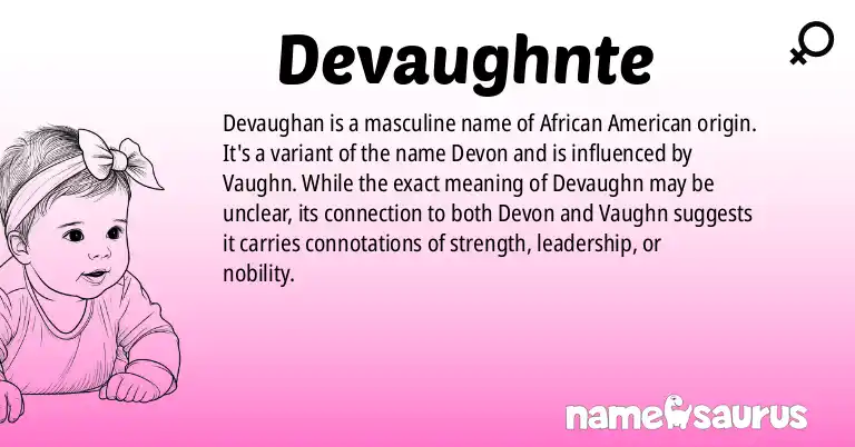 Infographic about Devaughnte name meaning, Devaughnte is a name from African American origin(s).