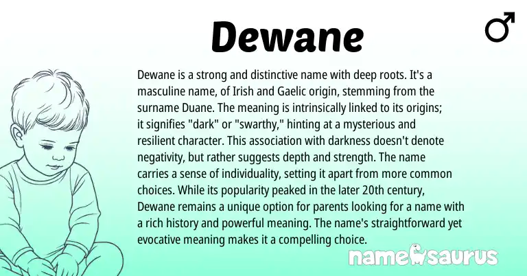 Infographic about Dewane name meaning, Dewane is a name from English, Irish origin(s).