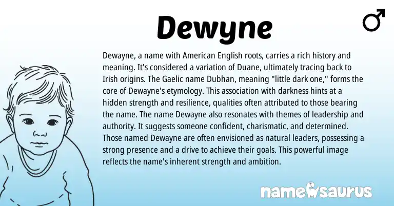 Infographic about Dewyne name meaning, Dewyne is a name from English origin(s).