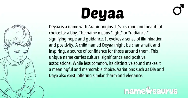 Infographic about Deyaa name meaning, Deyaa is a name from Arabic origin(s).