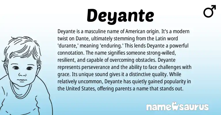 Infographic about Deyante name meaning, Deyante is a name from American, Latin origin(s).