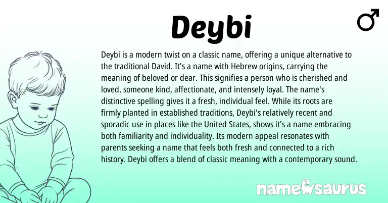 Infographic about Deybi name meaning, Deybi is a name from Hebrew origin(s).