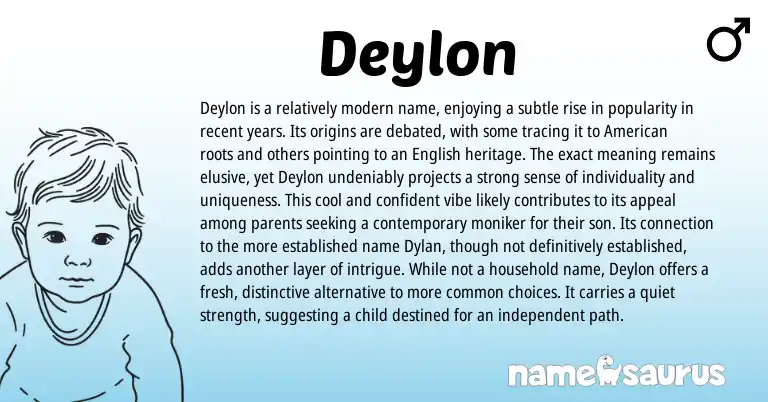 Infographic about Deylon name meaning, Deylon is a name from American origin(s).