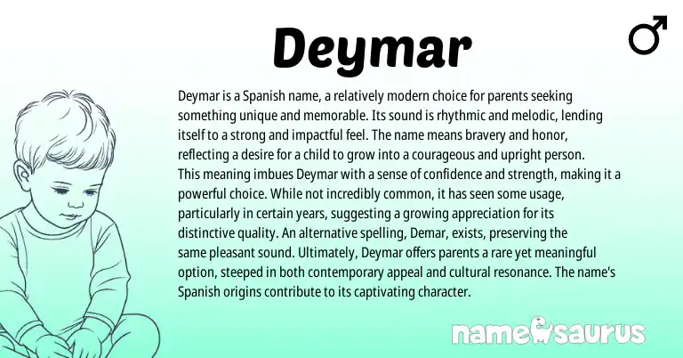 Infographic about Deymar name meaning, Deymar is a name from Spanish origin(s).