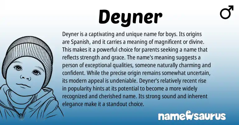 Infographic about Deyner name meaning, Deyner is a name from Spanish origin(s).