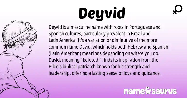 Infographic about Deyvid name meaning, Deyvid is a name from Portuguese (Brazilian), Spanish (Latin American) origin(s).