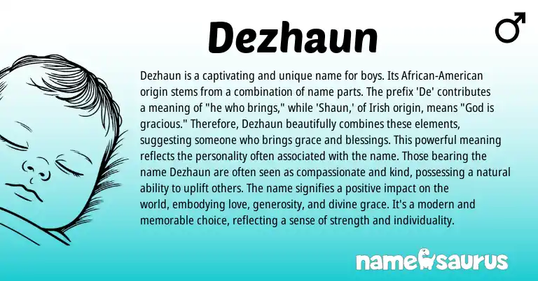 Infographic about Dezhaun name meaning, Dezhaun is a name from African, Irish origin(s).