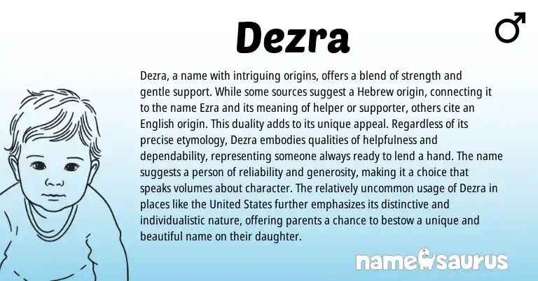 Infographic about Dezra name meaning, Dezra is a name from Hebrew, English origin(s).
