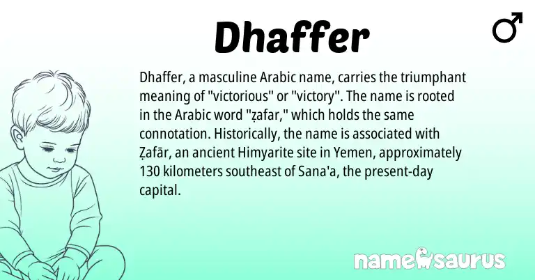 Infographic about Dhaffer name meaning, Dhaffer is a name from Arabic origin(s).