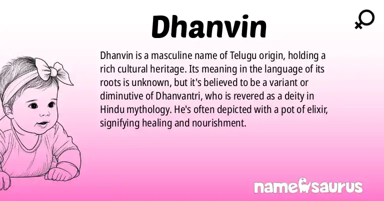 Infographic about Dhanvin name meaning, Dhanvin is a name from Telugu origin(s).