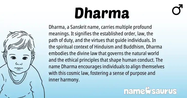 Infographic about Dharma name meaning, Dharma is a name from Hinduism, Sanskrit, Buddhism origin(s).