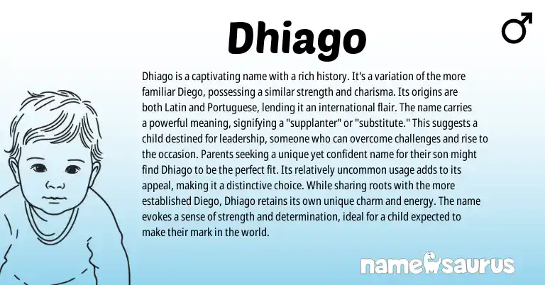 Infographic about Dhiago name meaning, Dhiago is a name from Latin, Portuguese origin(s).