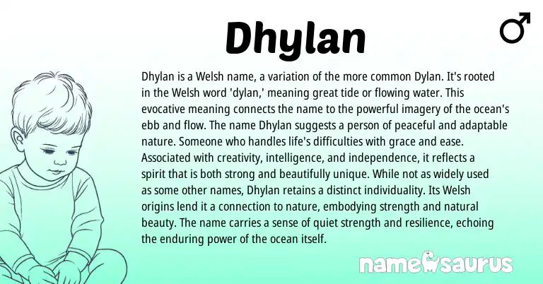 Infographic about Dhylan name meaning, Dhylan is a name from Welsh origin(s).