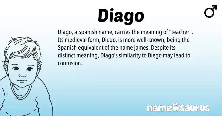 Infographic about Diago name meaning, Diago is a name from Spanish origin(s).