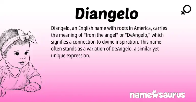 Infographic about Diangelo name meaning, Diangelo is a name from English (American) origin(s).