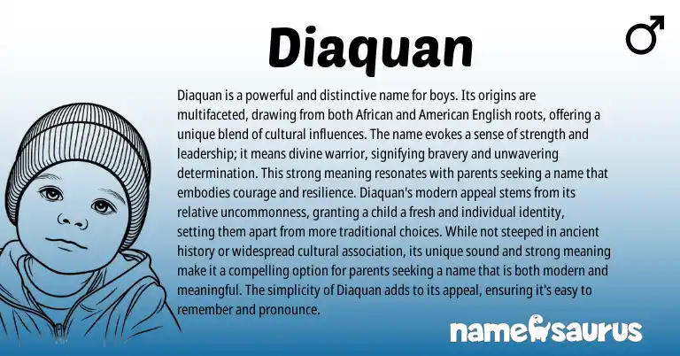 Infographic about Diaquan name meaning, Diaquan is a name from African origin(s).