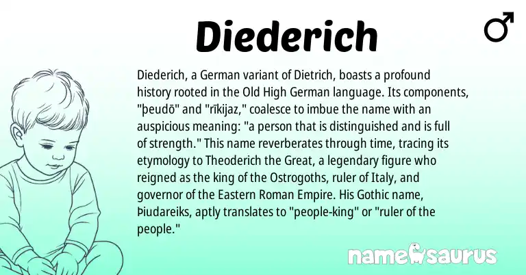Infographic about Diederich name meaning, Diederich is a name from Old High German, German, Roman, Gothic origin(s).