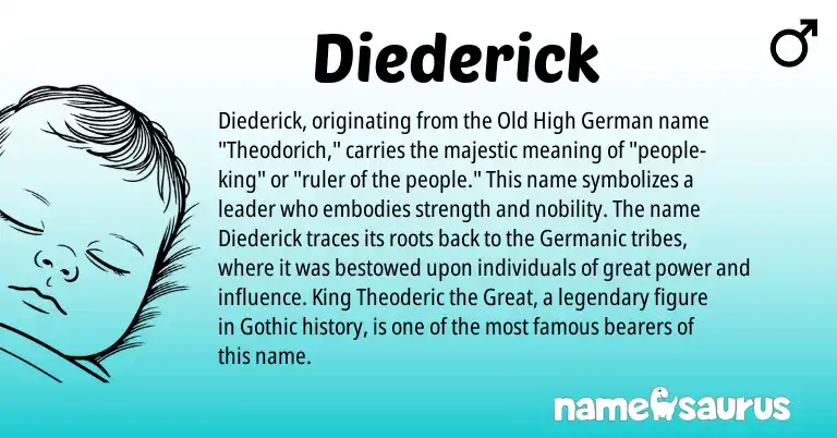 Infographic about Diederick name meaning, Diederick is a name from Old High German, Germanic, Gothic origin(s).