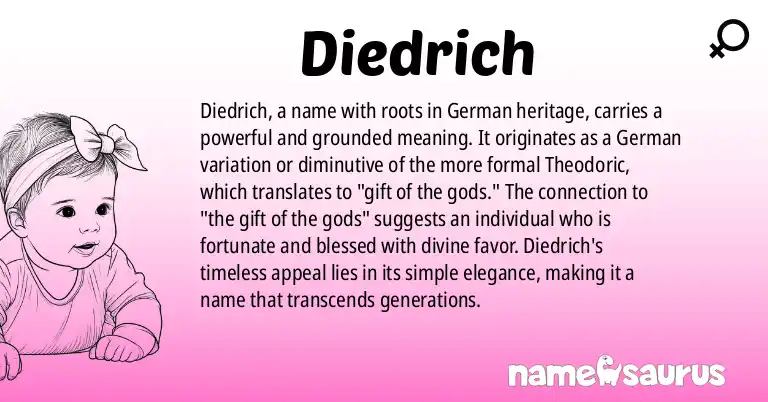 Infographic about Diedrich name meaning, Diedrich is a name from German origin(s).
