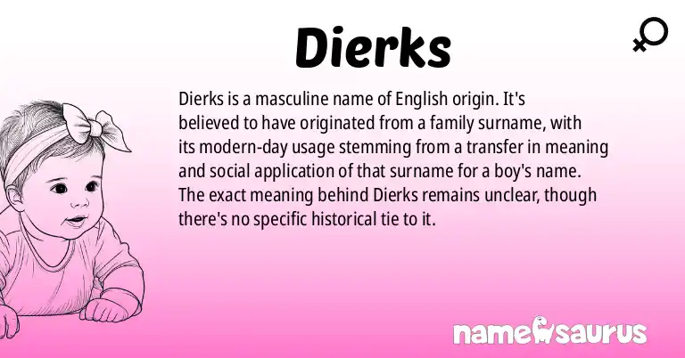 Infographic about Dierks name meaning, Dierks is a name from English origin(s).