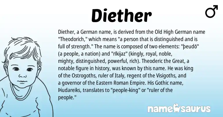 Infographic about Diether name meaning, Diether is a name from Old High German, German, Roman, Gothic origin(s).
