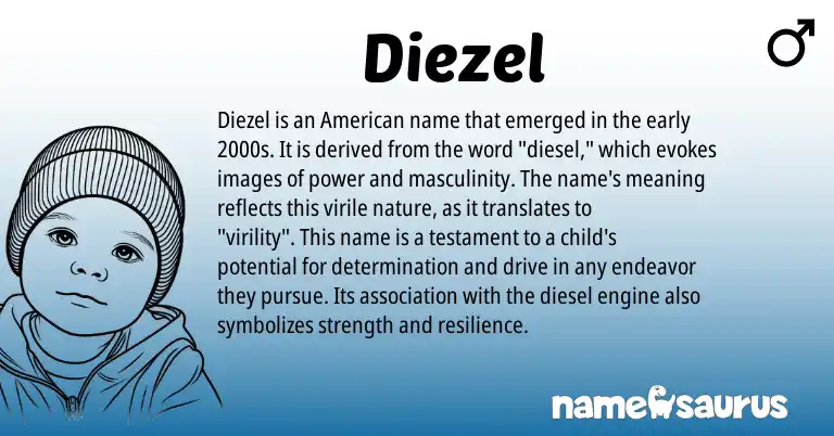 Infographic about Diezel name meaning, Diezel is a name from American origin(s).