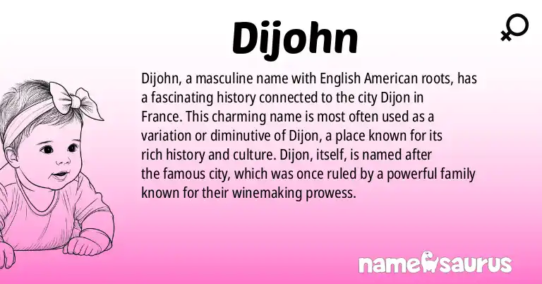 Infographic about Dijohn name meaning, Dijohn is a name from English (American) origin(s).