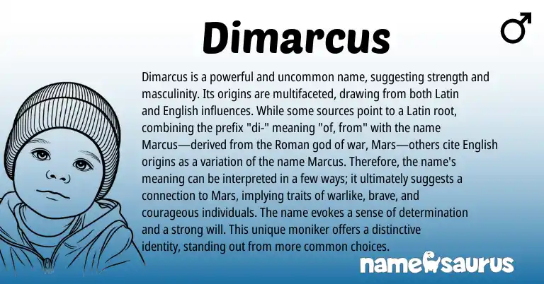 Infographic about Dimarcus name meaning, Dimarcus is a name from Latin, Roman origin(s).