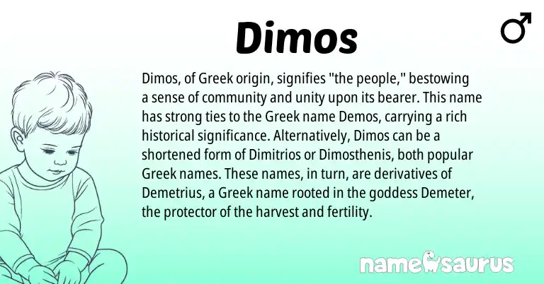 Infographic about Dimos name meaning, Dimos is a name from Greek origin(s).