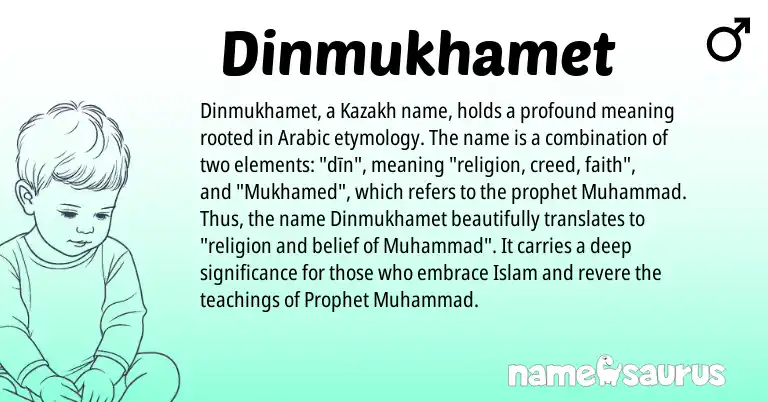 Infographic about Dinmukhamet name meaning, Dinmukhamet is a name from Arabic, Kazakh origin(s).