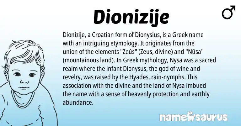 Infographic about Dionizije name meaning, Dionizije is a name from Croatian, Greek origin(s).