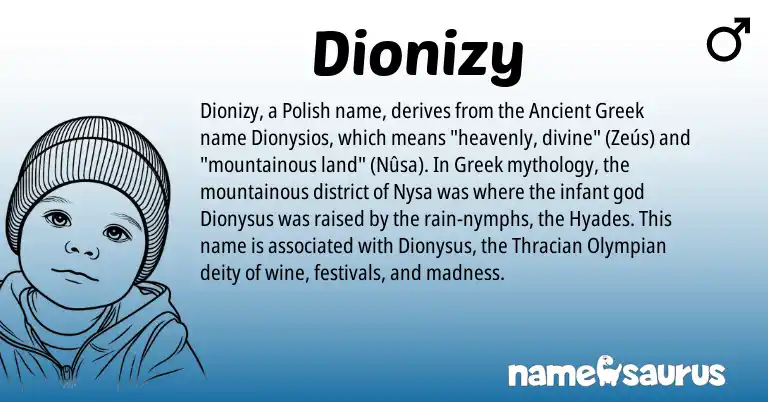 Infographic about Dionizy name meaning, Dionizy is a name from Polish, Ancient Greek, Greek origin(s).