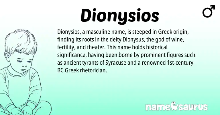 Infographic about Dionysios name meaning, Dionysios is a name from Greek origin(s).