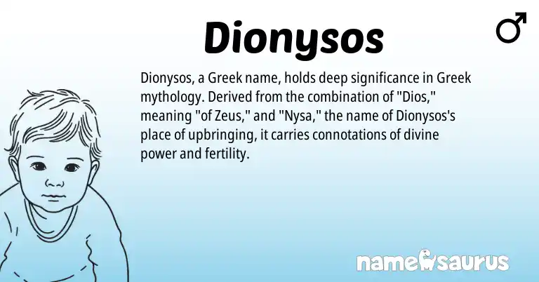 Infographic about Dionysos name meaning, Dionysos is a name from Greek origin(s).