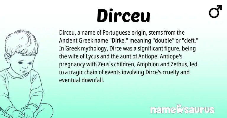 Infographic about Dirceu name meaning, Dirceu is a name from Ancient Greek, Greek, Portuguese origin(s).