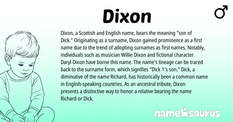 Infographic about Dixon name meaning, Dixon is a name from English, Scottish origin(s).