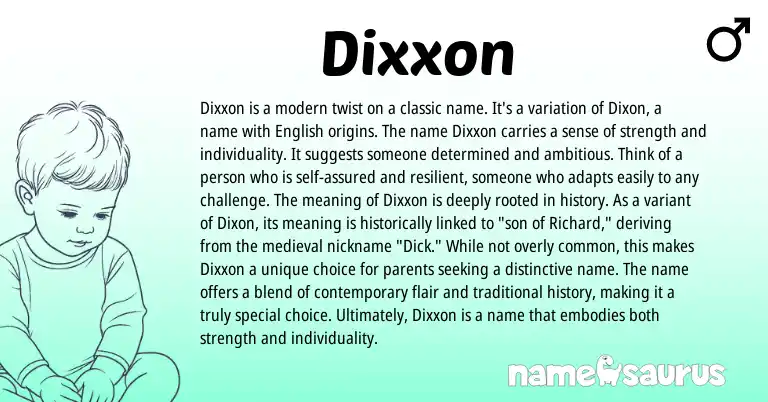 Infographic about Dixxon name meaning, Dixxon is a name from English origin(s).
