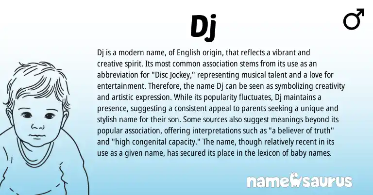 Infographic about Dj name meaning, Dj is a name from English, Other origin(s).