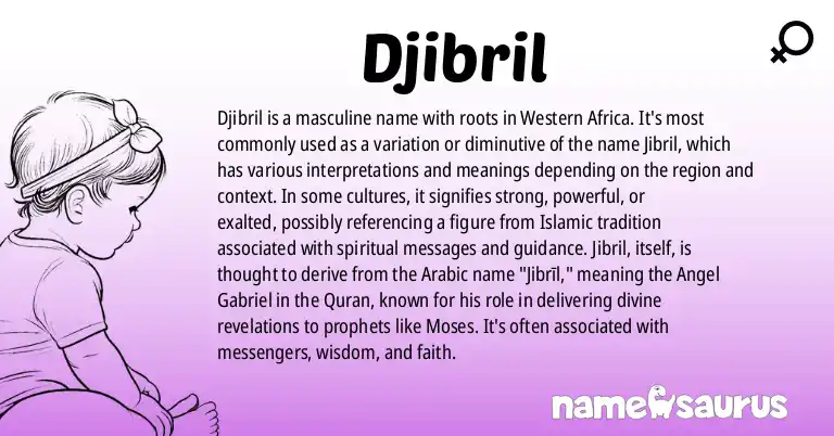 Infographic about Djibril name meaning, Djibril is a name from Western African origin(s).