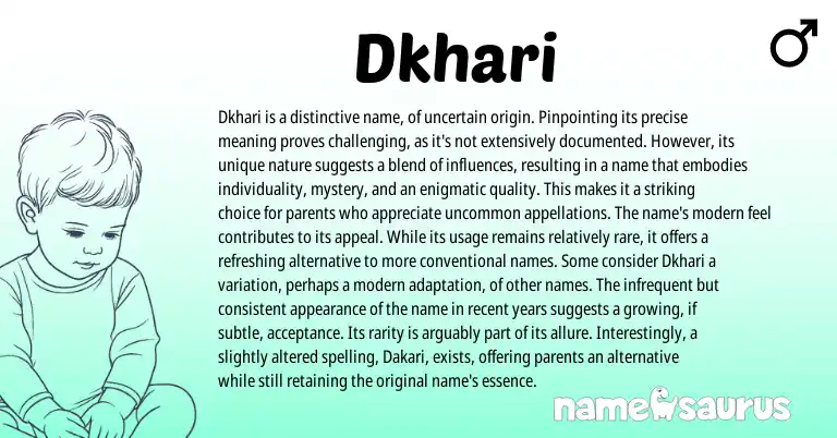 Infographic about Dkhari name meaning, Dkhari is a name from Other origin(s).