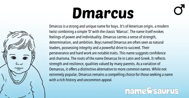 Infographic about Dmarcus name meaning, Dmarcus is a name from English, American origin(s).