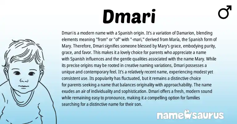 Infographic about Dmari name meaning, Dmari is a name from Spanish, American origin(s).
