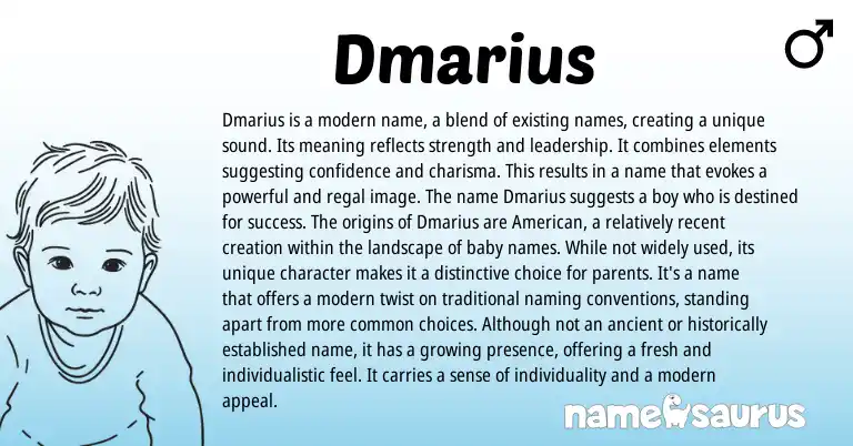 Infographic about Dmarius name meaning, Dmarius is a name from English origin(s).
