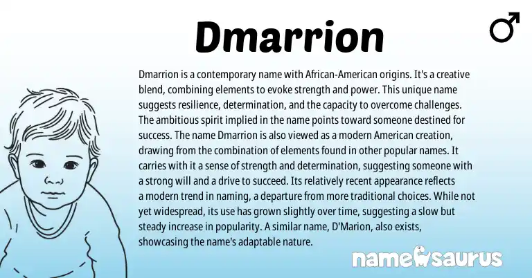 Infographic about Dmarrion name meaning, Dmarrion is a name from Other origin(s).