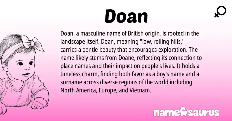 Infographic about Doan name meaning, Doan is a name from British origin(s).