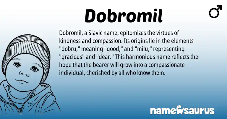 Infographic about Dobromil name meaning, Dobromil is a name from Slavic origin(s).